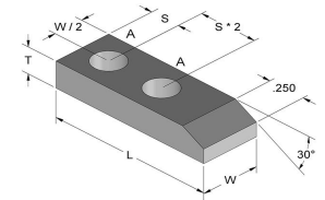 RP05(Plate Options)